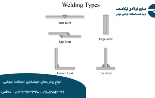 انواع روش‌های جوشکاری اتصالات جوشی | معرفی کامل و کاربرد هر روش