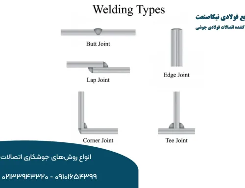انواع روش‌های جوشکاری اتصالات جوشی | معرفی کامل و کاربرد هر روش