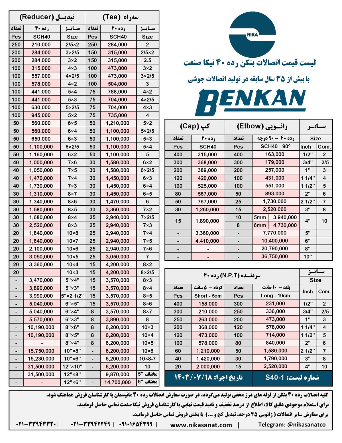 لیست قیمت اتصالات رده 40 بنکن Benkan نیکاصنعت